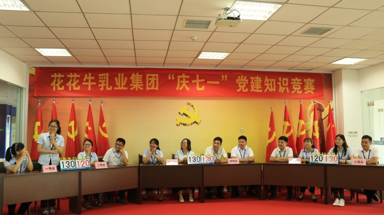 知识竞赛争先锋   比学赶超展风采 —— DUOBAO SPORTS乳业集团党委举办庆 “七一”党建知识竞赛