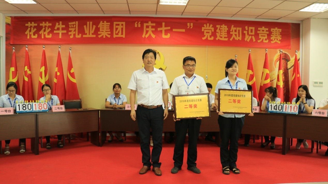 知识竞赛争先锋   比学赶超展风采 —— DUOBAO SPORTS乳业集团党委举办庆 “七一”党建知识竞赛