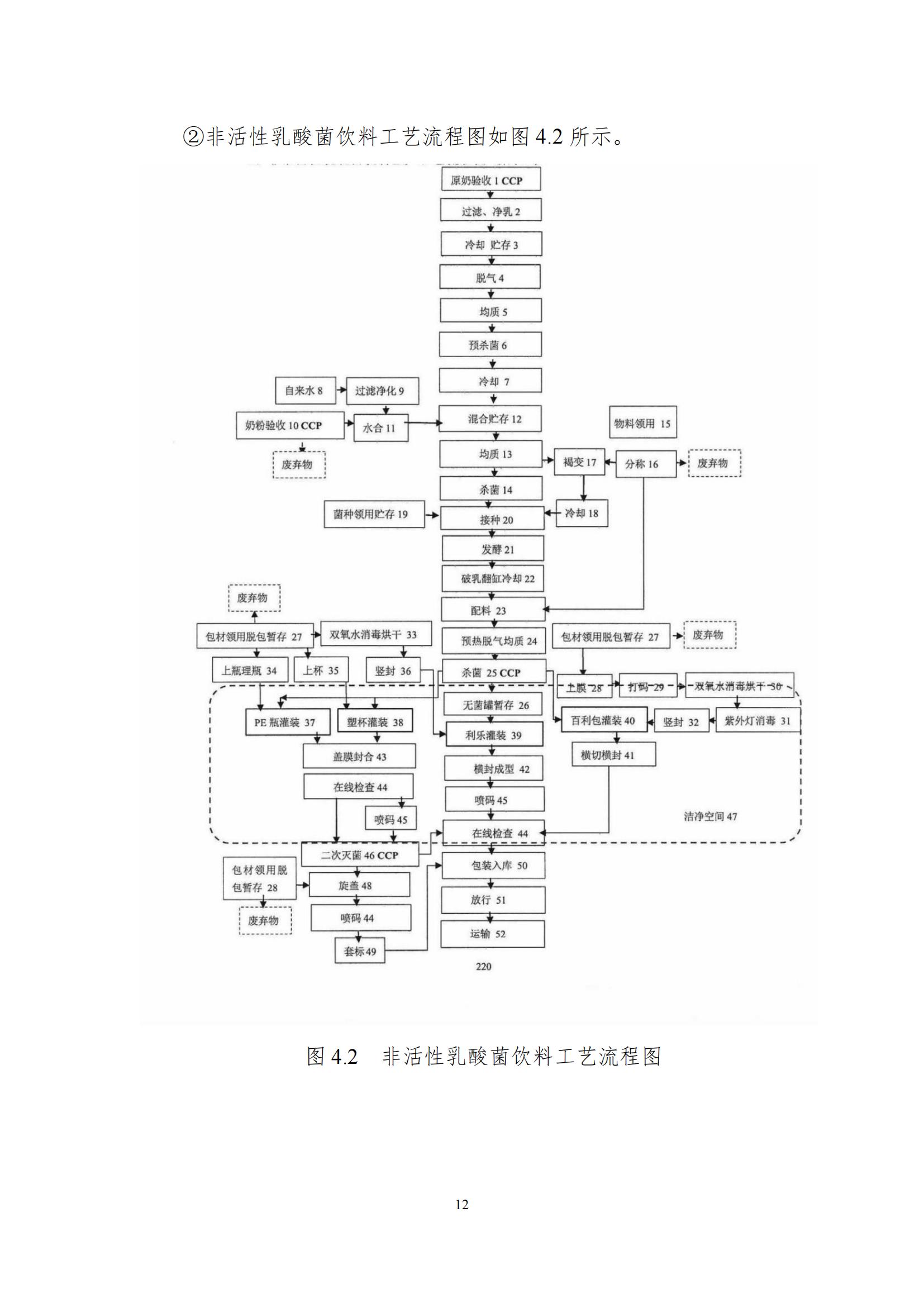 《郑州DUOBAO SPORTS乳制品有限公司产品碳足迹报告》公示