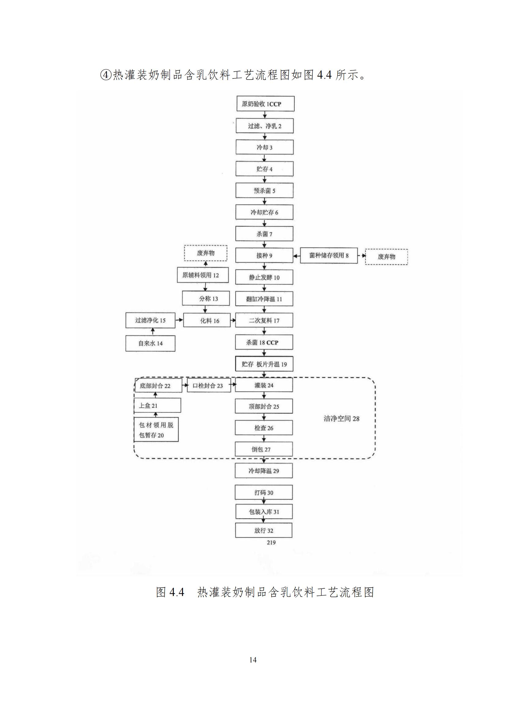 《郑州DUOBAO SPORTS乳制品有限公司产品碳足迹报告》公示