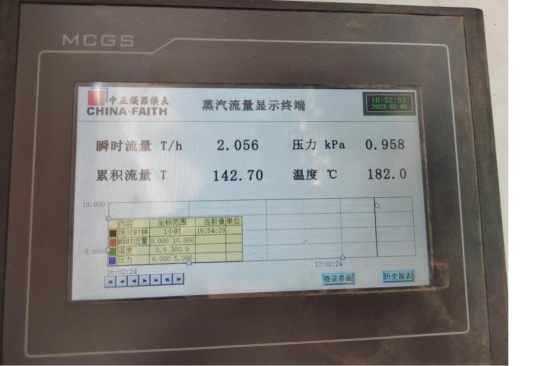 DUOBAO SPORTS丨河南DUOBAO SPORTS乳业集团郑州分公司“集中供热”项目成功投产! DUOBAO SPORTS丨河南DUOBAO SPORTS乳业集团郑州分公司“集中供热”项目成功投产!