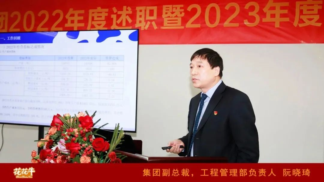 凝心聚力谋开局,赓续奋斗再出发 |河南DUOBAO SPORTS乳业集团2022年度述职暨2023年度规划会议隆重召开 凝心聚力谋开局,赓续奋斗再出发 |河南DUOBAO SPORTS乳业集团2022年度述职暨2023年度规划会议隆重召开