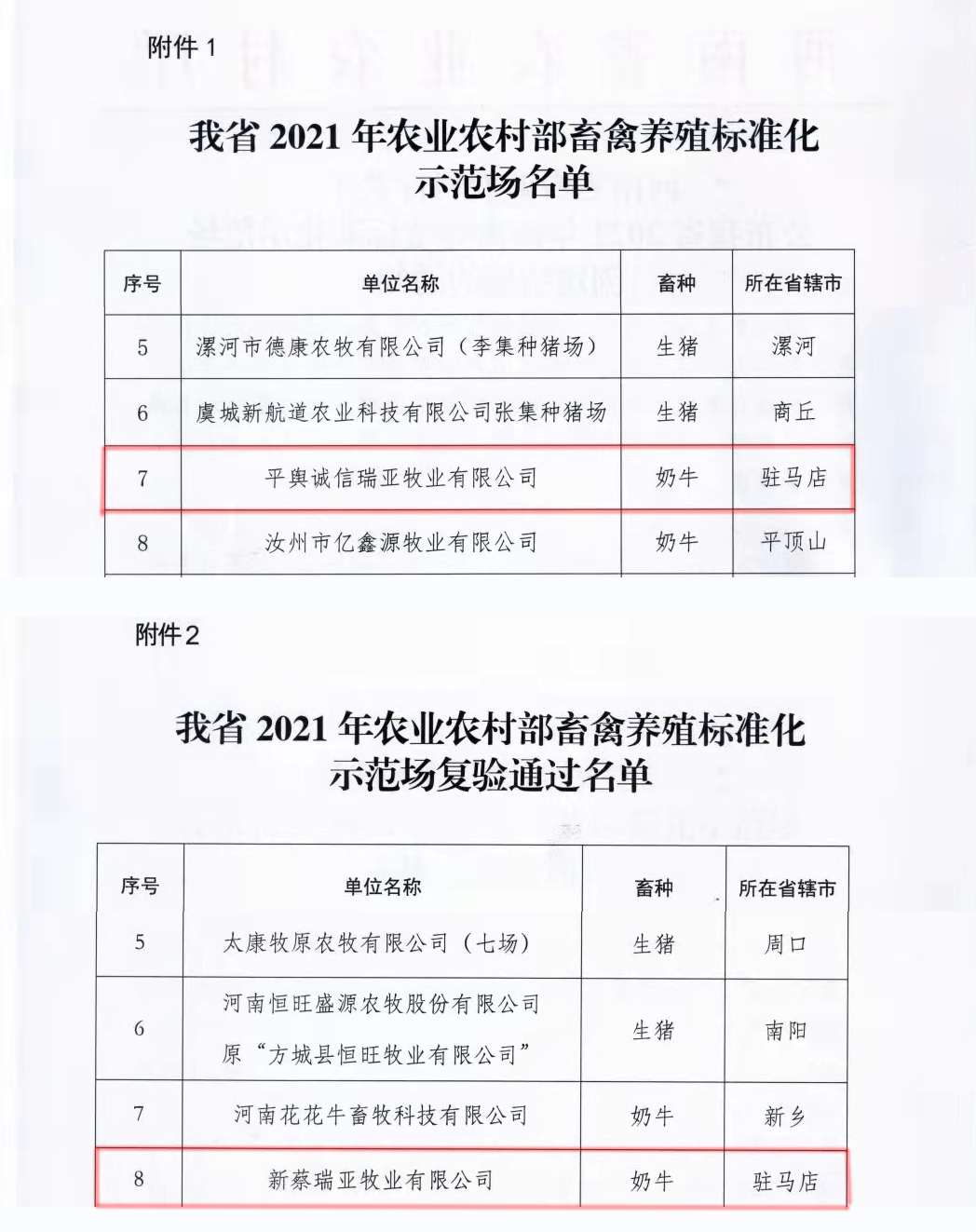 DUOBAO SPORTS两座自有牧场入选 河南省农业农村厅2021年度畜禽养殖标准化示范场