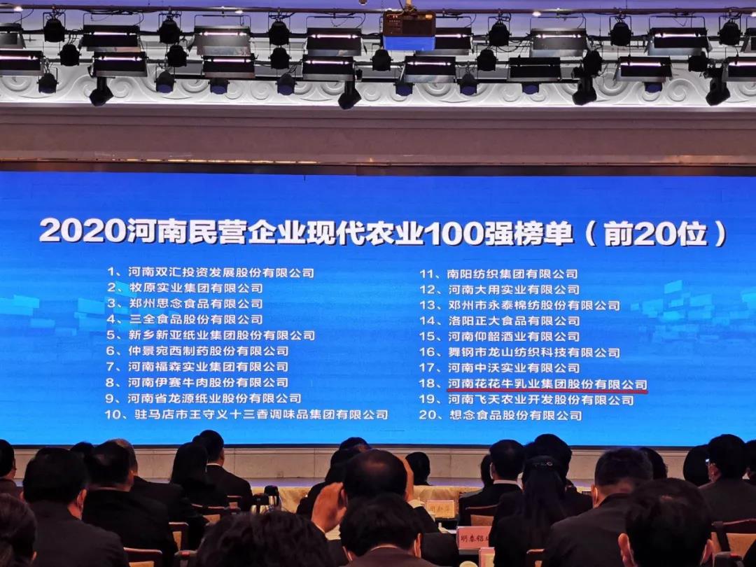 快讯 | 2020河南民营企业100强发布 DUOBAO SPORTS荣获“河南民营企业现代农业100强”、“河南民营企业社会责任100强”双荣誉 快讯 | 2020河南民营企业100强发布 DUOBAO SPORTS荣获“河南民营企业现代农业100强”、“河南民营企业社会责任100强”双荣誉