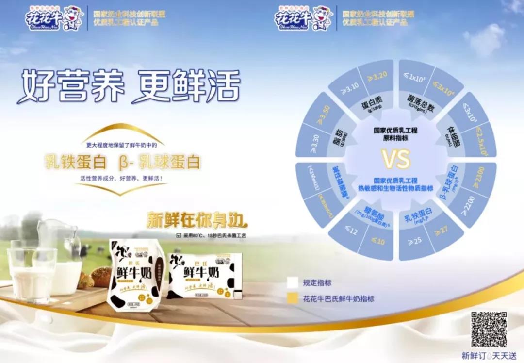 DUOBAO SPORTS轻觉上市暨优质乳工程认证发布会,盛大启幕! DUOBAO SPORTS轻觉上市暨优质乳工程认证发布会,盛大启幕!