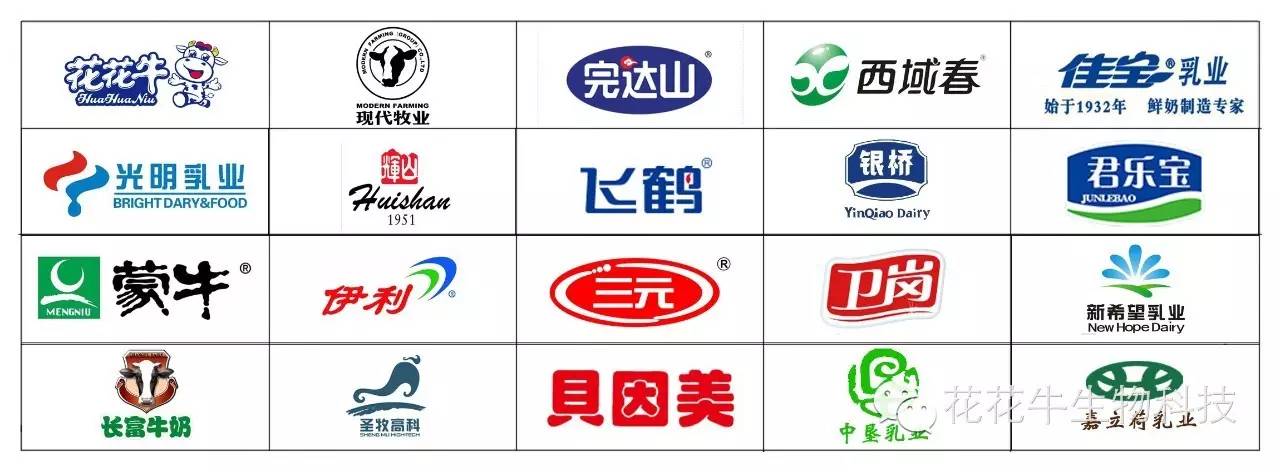 D20|中国奶业20强峰会召开 D20|中国奶业20强峰会召开